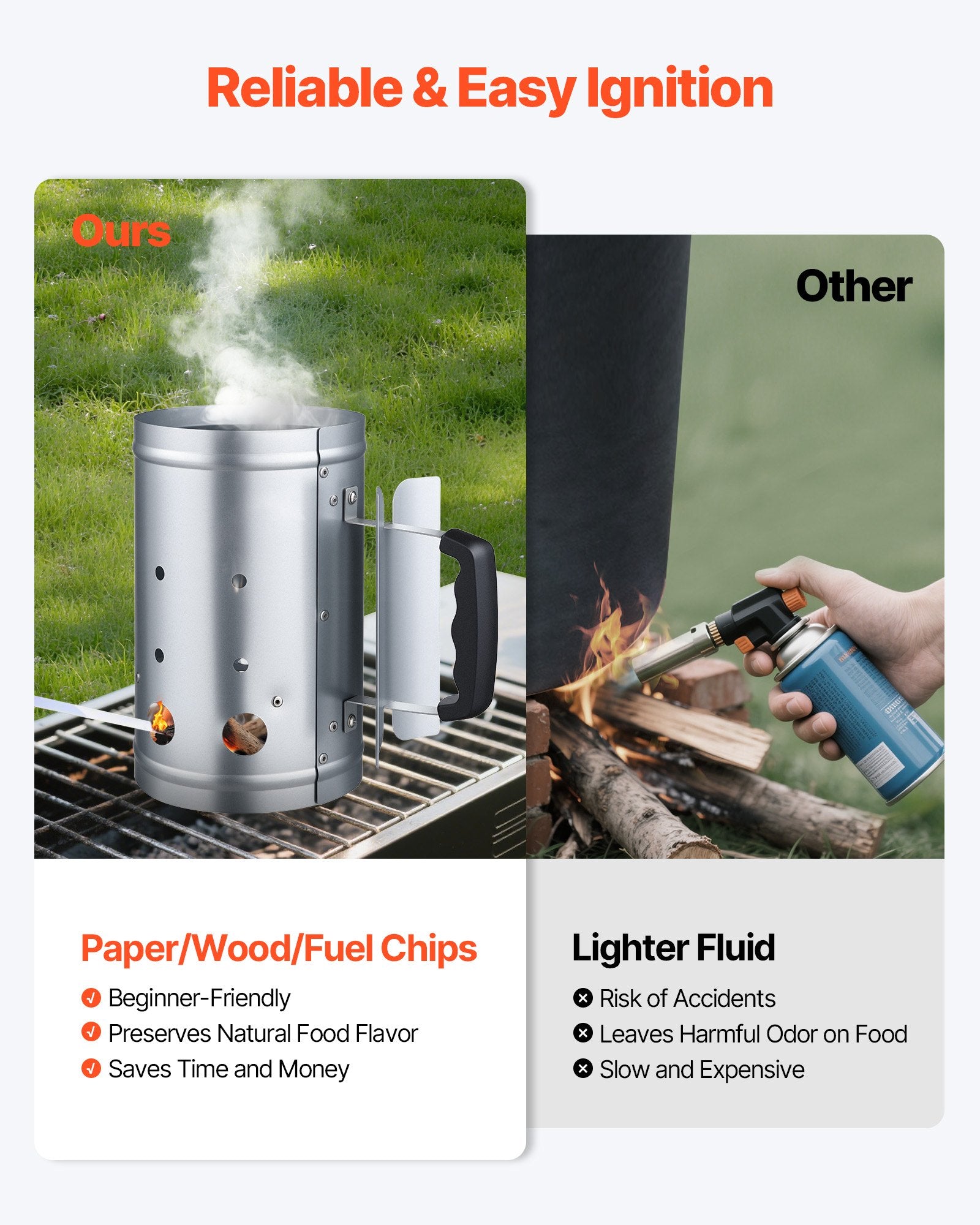 Charcoal Chimney Starter Heavy Duty Steel 4 Lbs Capacity BBQ Grill Fireplace