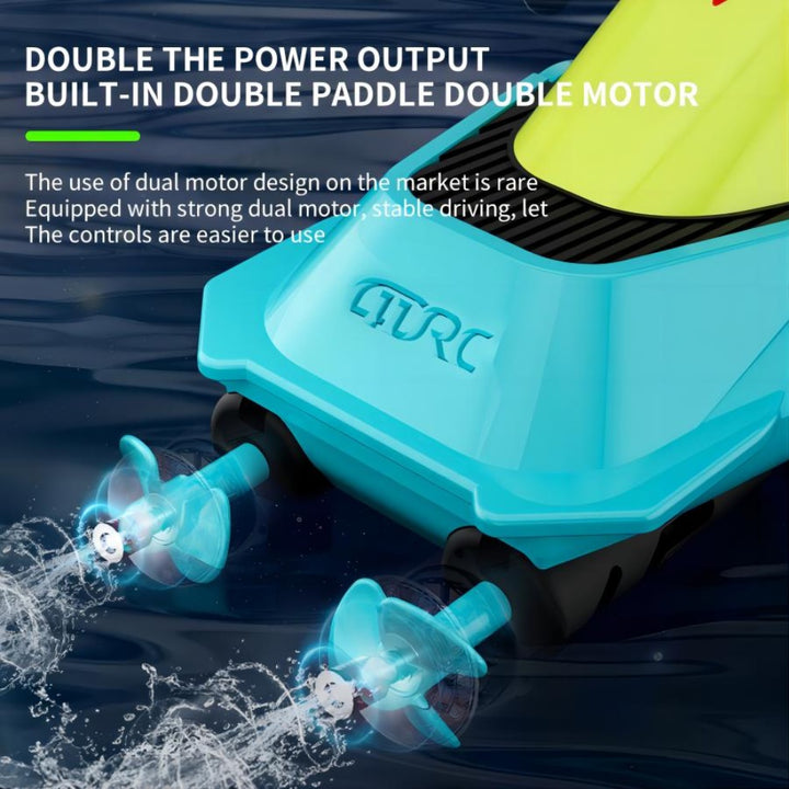 S5 Remote Control Boat for Pools &amp; Lakes | 20 MPH | 2.4GHz | Self-Righting RC Boat