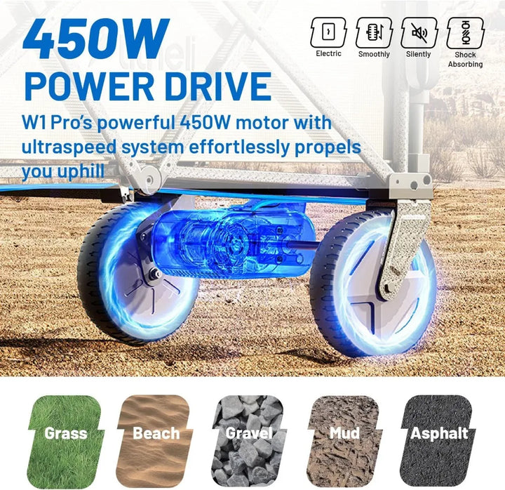 Electric Wagon Cart with All-Terrain Wheels, 200L Capacity &amp; 300 lbs Load for Camping Beach Garden Shopping