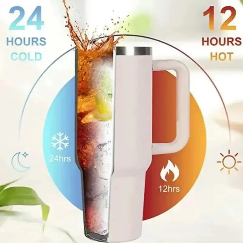 40oz Insulated Tumbler with Handle &amp; Straw, 1200ML Travel Coffee Cup-4