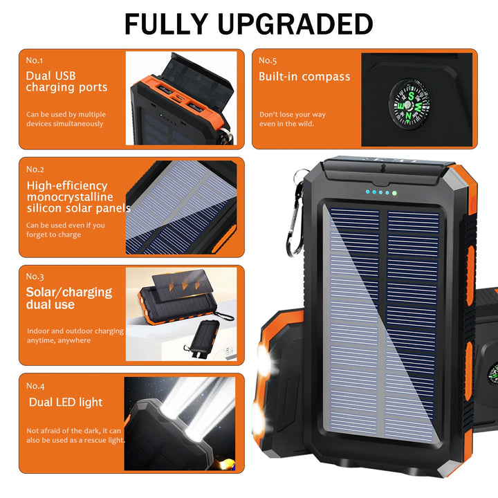 20,000mAh Solar Power Bank — Waterproof Portable Charger with Dual USB, LED Flashlight &amp; Solar Panel