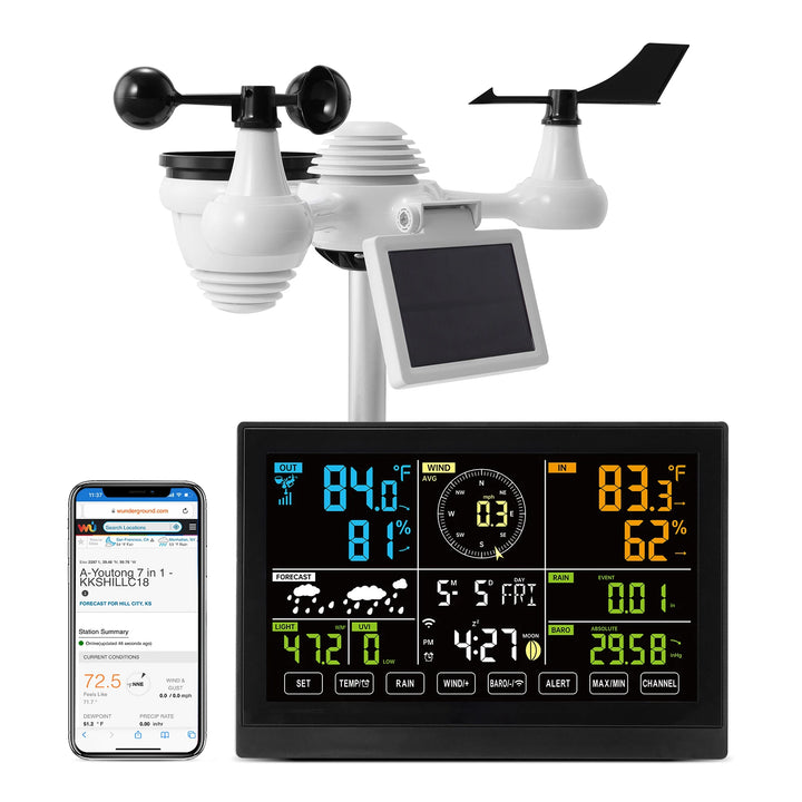 SucceBuy 7-in-1 Wi-Fi Weather Station with 7.5" Color Display, Solar Power &amp; Wireless Outdoor Sensor
