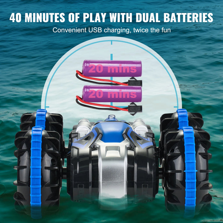 SucceBuy Amphibious RC Car Boat — 2.4GHz Remote Control Stunt Car for Water &amp; Land | Blue or Yellow