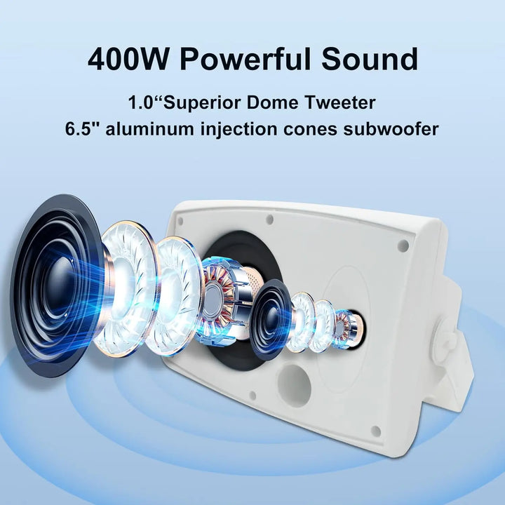 Herdio 6.5" 400W Passive Outdoor Speakers – 2-Pack Wired Waterproof Wall Mount Speakers for Patio, Pool &amp; Garden