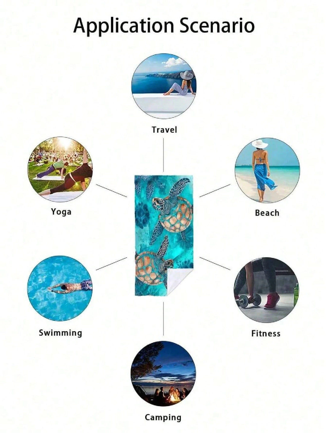 Sea Turtle Watercolor Beach Towel – Quick-Dry Microfiber | Beach, Pool &amp; Travel