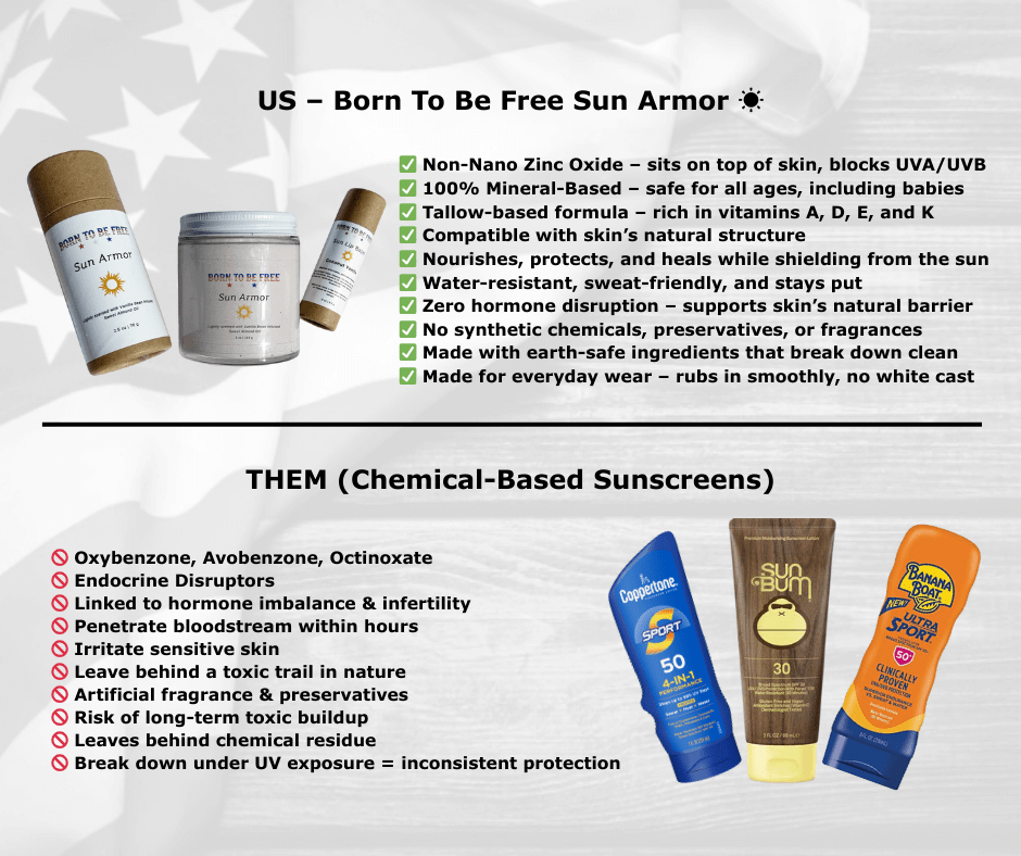 Sun Armor Lotion-3