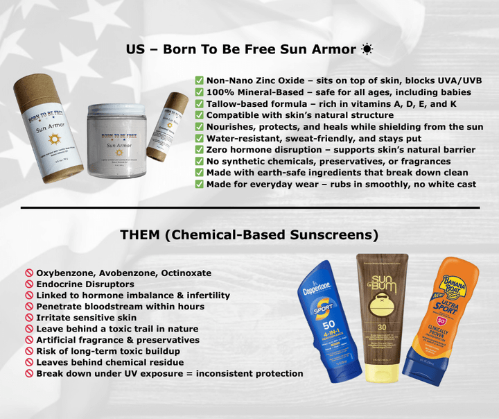 Sun Armor Lotion-3