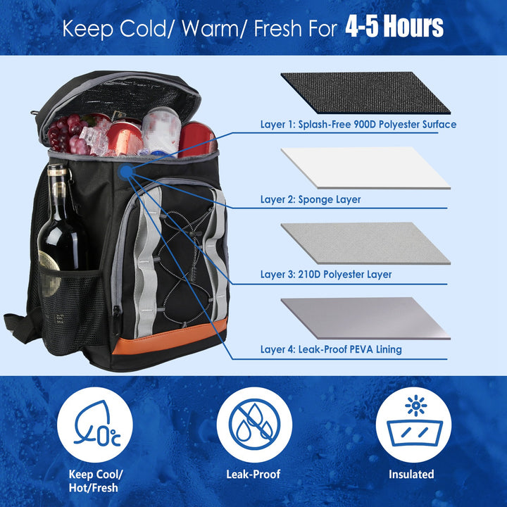 Grey-Black Backpack Leakproof Insulated Cooler